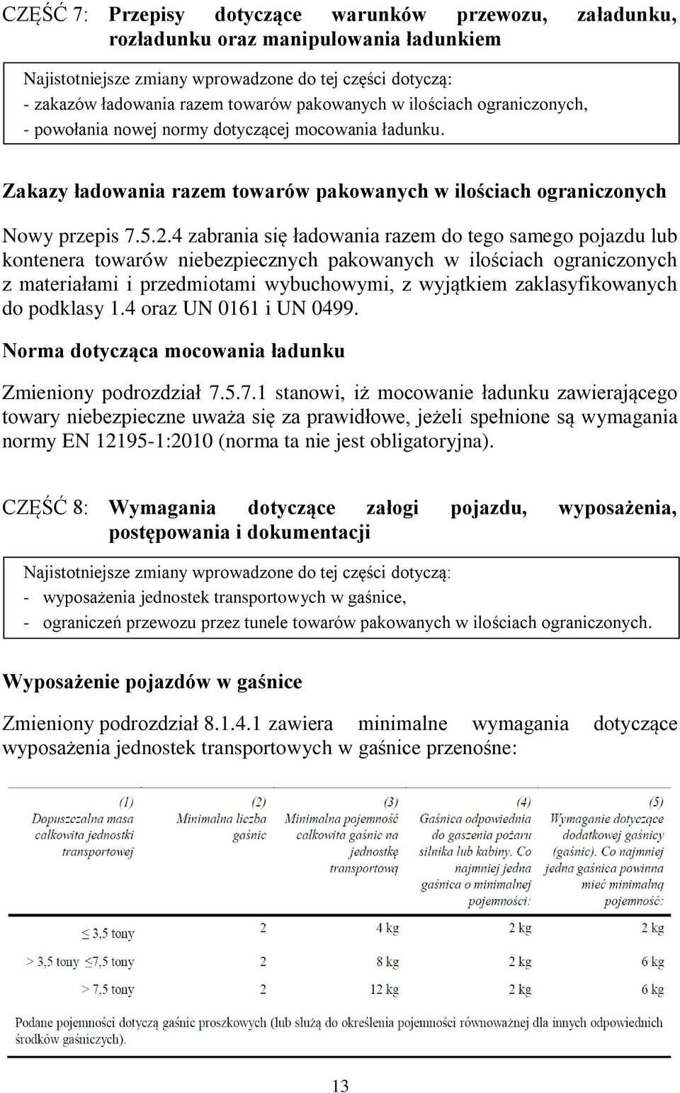 4 zabrania się ładowania razem do tego samego pojazdu lub kontenera towarów niebezpiecznych pakowanych w ilościach ograniczonych z materiałami i przedmiotami wybuchowymi, z wyjątkiem