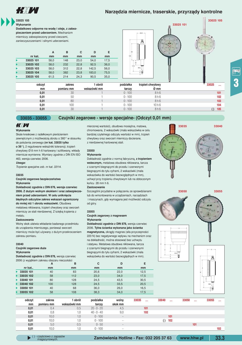 82 2,8 18,0 75,5 025 105 61,5 214 24, 90,5 5,0 105 odczyt zakres 1 obrót podziałka trzpień chwytowy 025 mm pomiaru mm wskazówki mm tarczy Ø mm 0,01 0 1 0-100 8 h 6 101 0,01 50 1 0-100 8 h 6 102 0,01