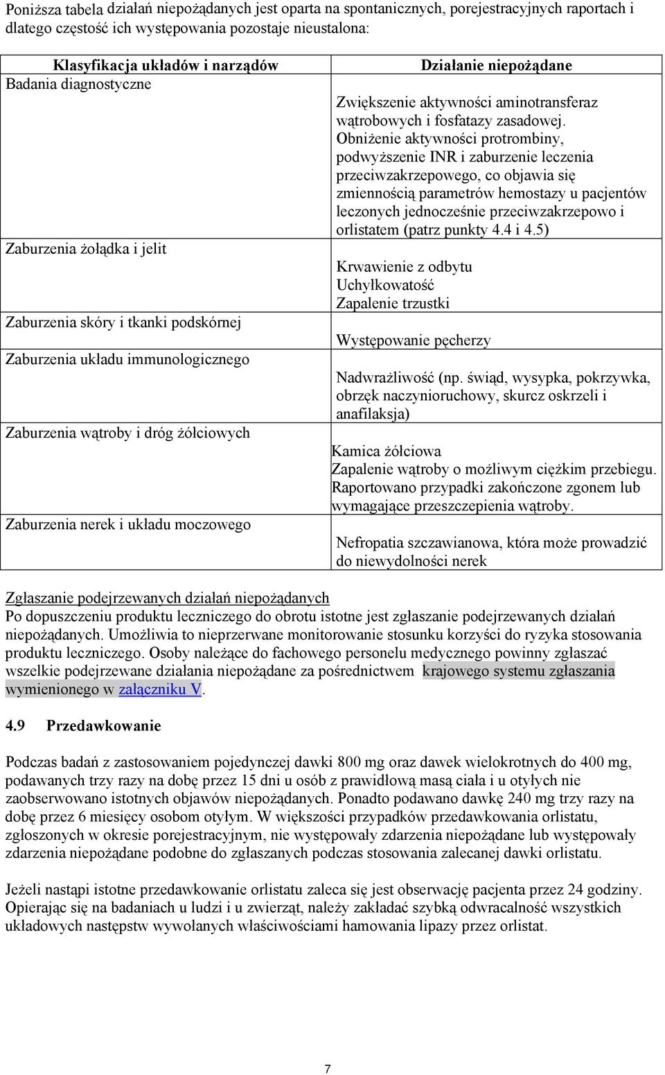 niepożądane Zwiększenie aktywności aminotransferaz wątrobowych i fosfatazy zasadowej.