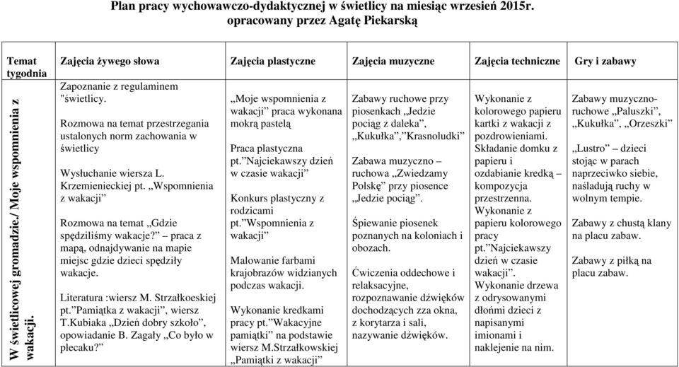 Pamiątka z wakacji, wiersz T.Kubiaka Dzień dobry szkoło, opowiadanie B. Zagały Co było w plecaku? Moje wspomnienia z wakacji praca wykonana mokrą pastelą Praca plastyczna pt.