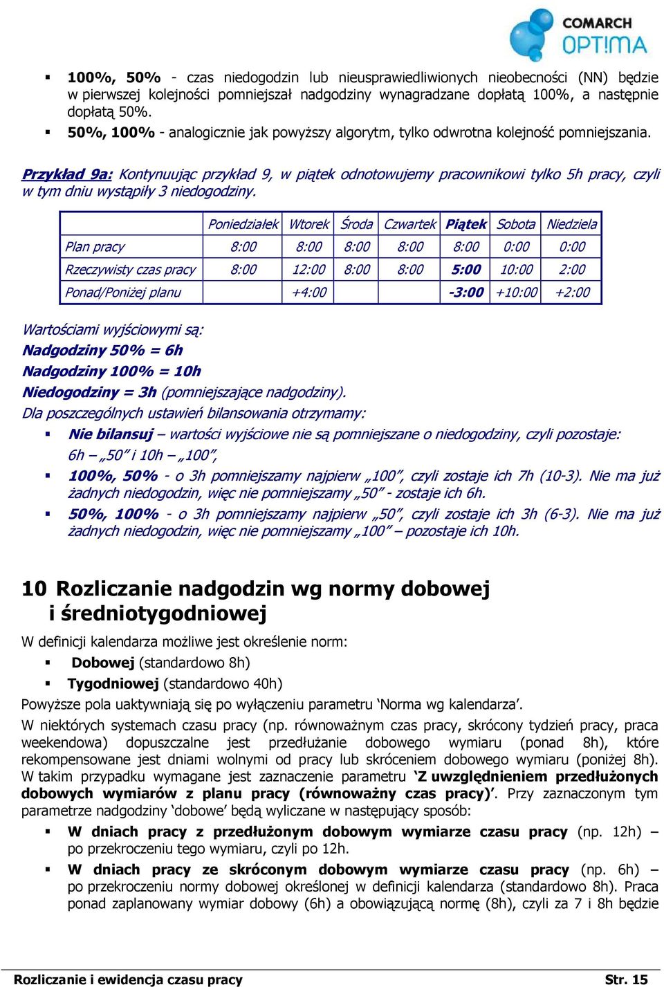 Przykład 9a: Kontynuując przykład 9, w piątek odnotowujemy pracownikowi tylko 5h pracy, czyli w tym dniu wystąpiły 3 niedogodziny.