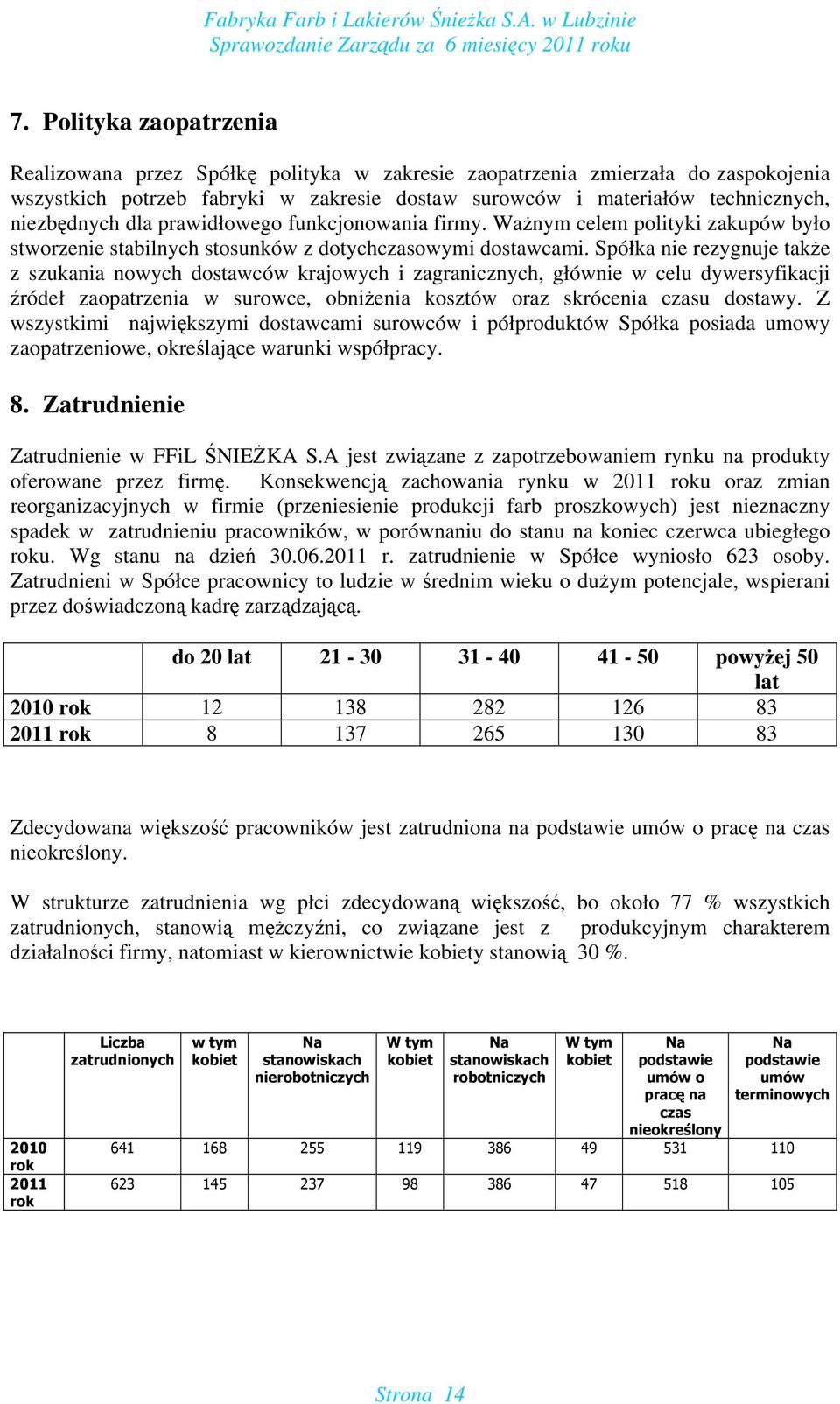 Spółka nie rezygnuje także z szukania nowych dostawców krajowych i zagranicznych, głównie w celu dywersyfikacji źródeł zaopatrzenia w surowce, obniżenia kosztów oraz skrócenia czasu dostawy.