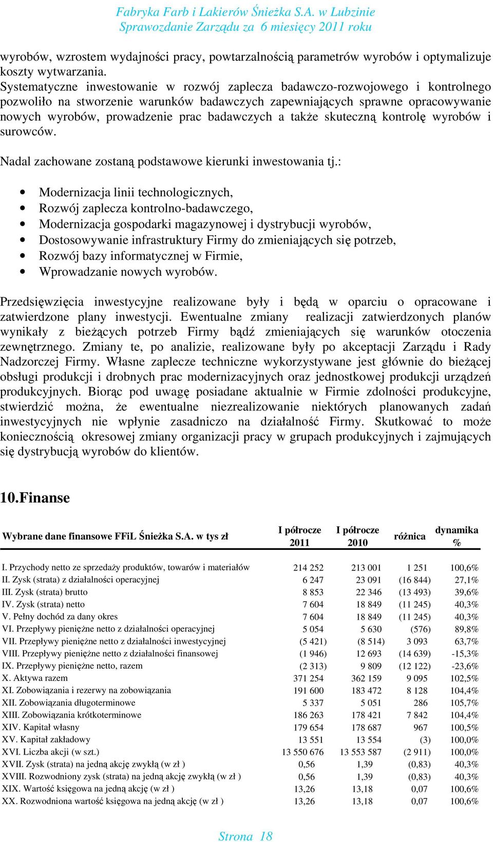 badawczych a także skuteczną kontrolę wyrobów i surowców. Nadal zachowane zostaną podstawowe kierunki inwestowania tj.