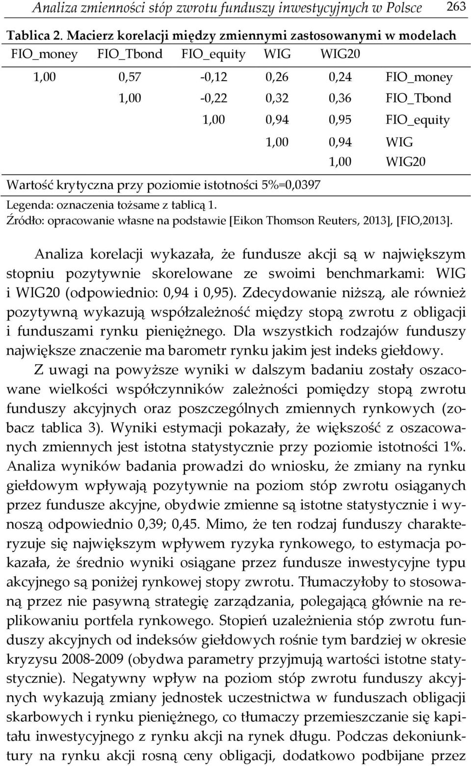 istotności 5%=0,0397 1,00 0,94 0,95 FIO_equity 1,00 0,94 WIG 1,00 WIG20 Legenda: oznaczenia tożsame z tablicą 1. Źródło: opracowanie własne na podstawie [Eikon Thomson Reuters, 2013], [FIO,2013].