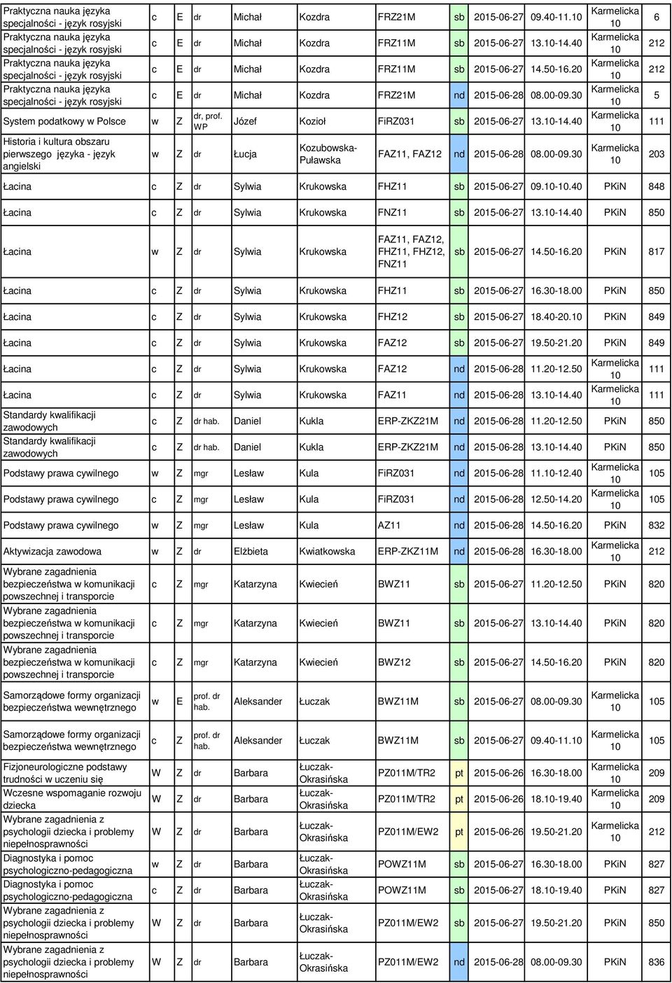 00-09.30 Karmelicka dr, prof. WP w Z dr Łucja Józef Kozioł FiRZ031 sb -0-27 13.-1.0 Karmelicka Kozubowska- Puławska FAZ11, FAZ12 nd -0-28 08.00-09.30 Karmelicka Łacina c Z dr Sylwia Krukowska FHZ11 sb -0-27 09.