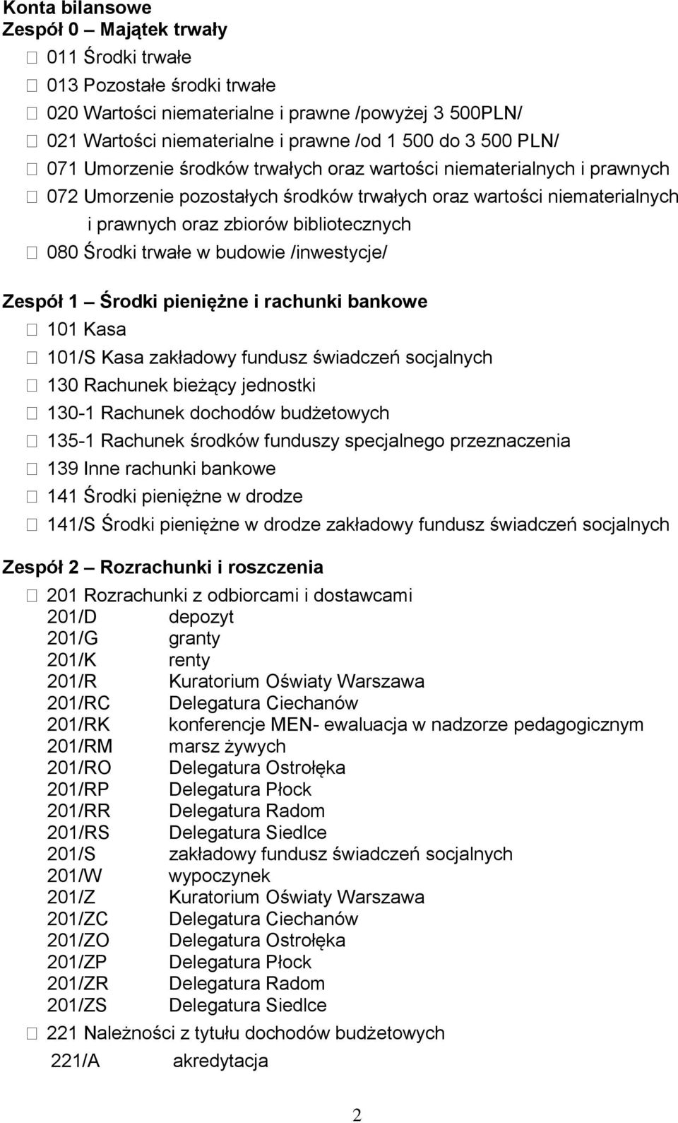 trwałe w budowie /inwestycje/ Zespół 1 Środki pieniężne i rachunki bankowe 101 Kasa 101/S Kasa zakładowy fundusz świadczeń socjalnych 130 Rachunek bieżący jednostki 130-1 Rachunek dochodów