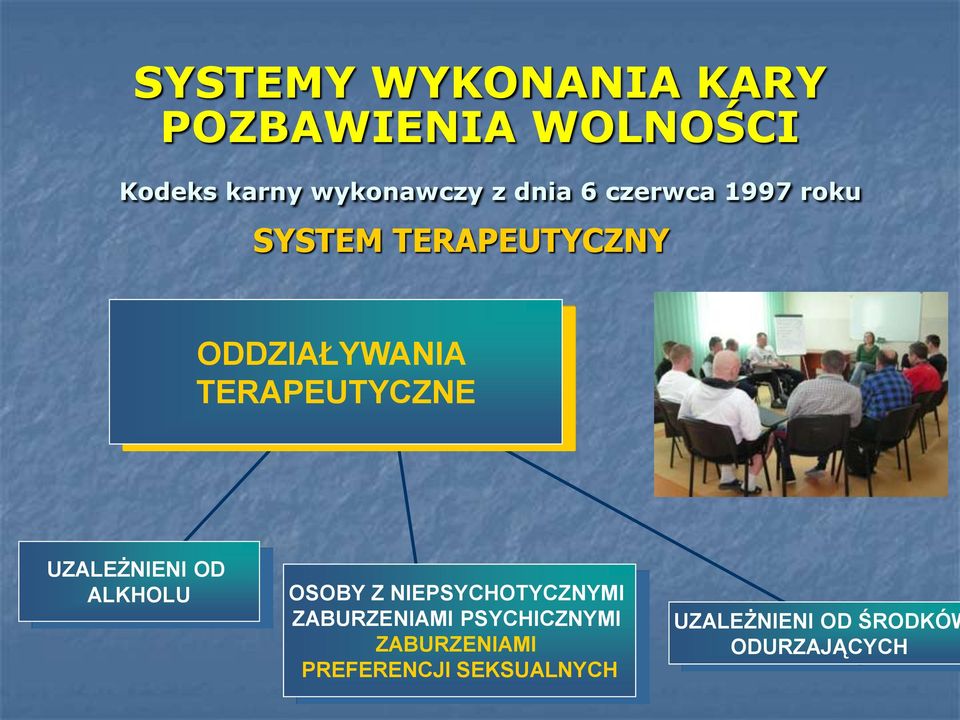 TERAPEUTYCZNE UZALEŻNIENI OD ALKHOLU OSOBY Z NIEPSYCHOTYCZNYMI