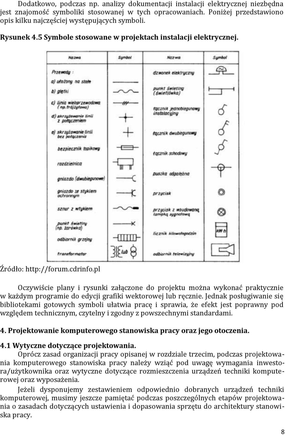 pl Oczywiście plany i rysunki załączone do projektu można wykonać praktycznie w każdym programie do edycji grafiki wektorowej lub ręcznie.