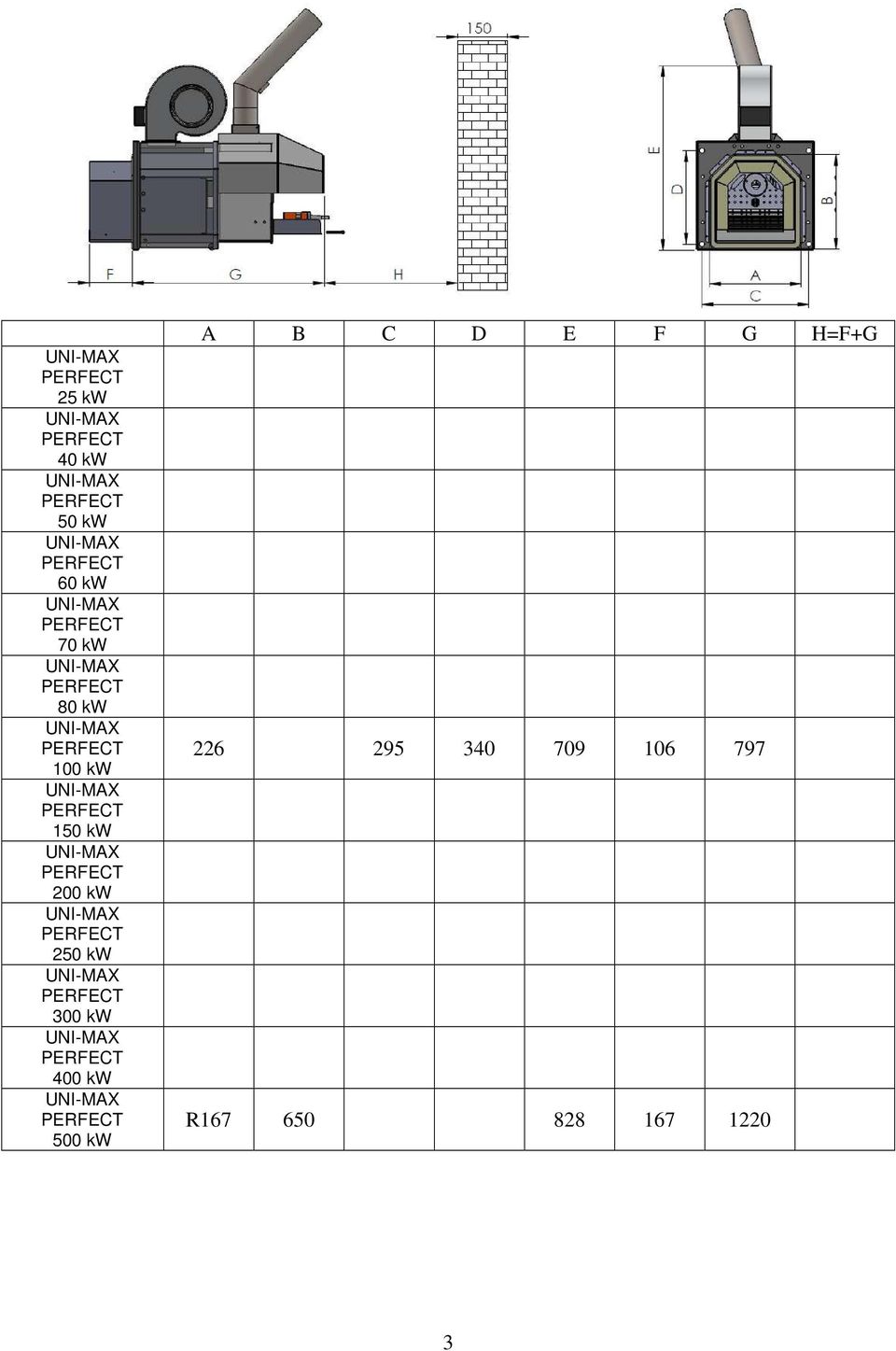 400 kw 500 kw A B C D E F G H=F+G 226