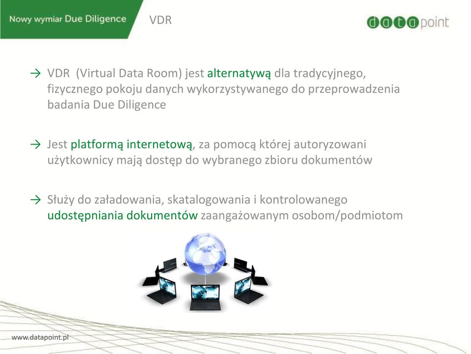 pomocą której autoryzowani użytkownicy mają dostęp do wybranego zbioru dokumentów Służy do