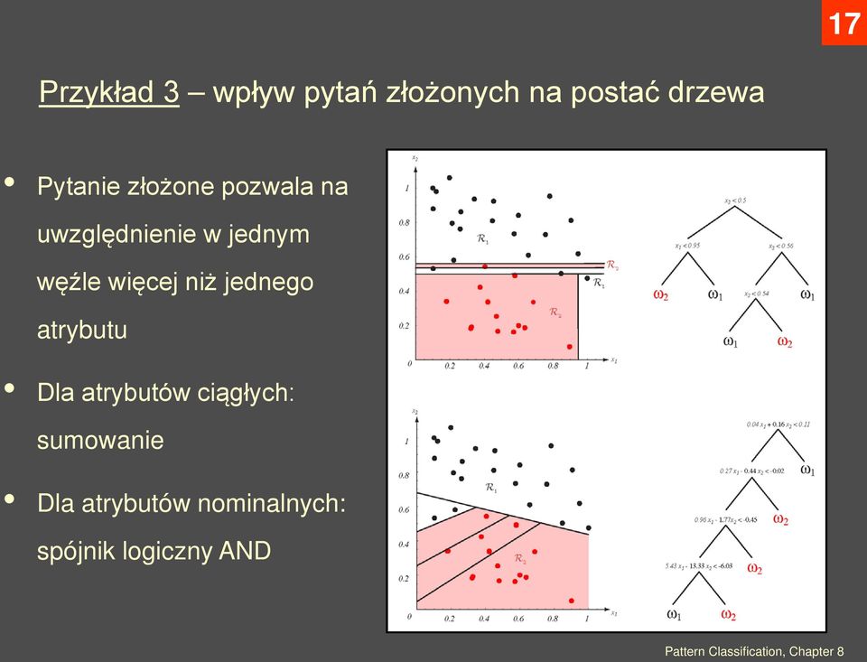 jednego atrybutu Dla atrybutów ciągłych: sumowanie Dla