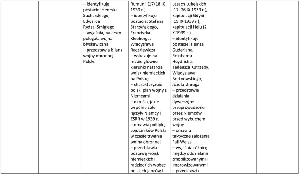 wspólne cele łączyły Niemcy i ZSRR w 1939 r.