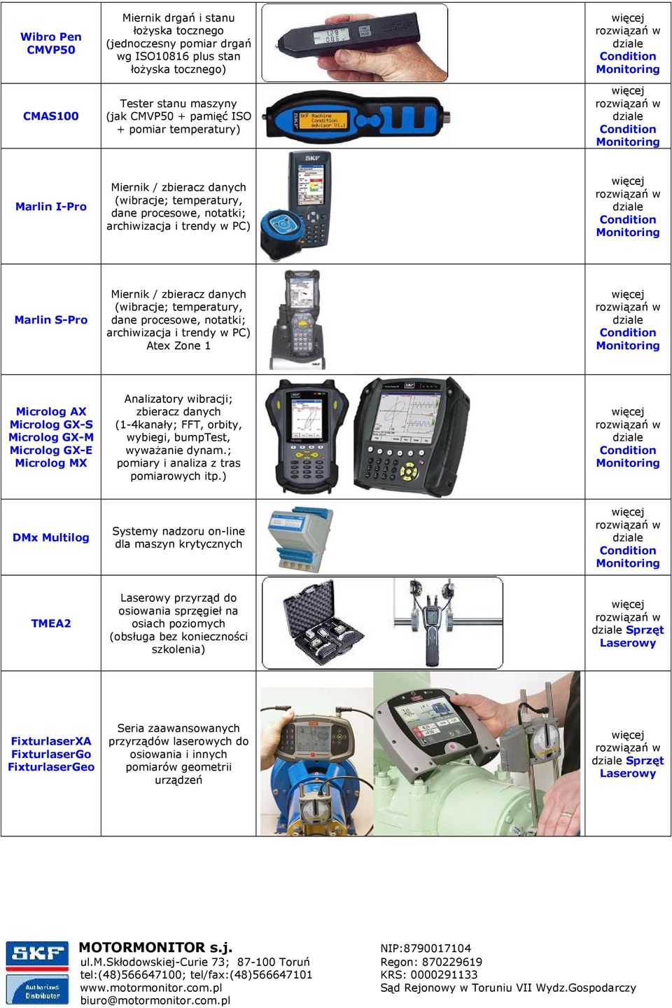 notatki; archiwizacja i trendy w PC) Atex Zone 1 Microlog AX Microlog GX-S Microlog GX-M Microlog GX-E Microlog MX Analizatory wibracji; zbieracz danych (1-4kanały; FFT, orbity, wybiegi, bumptest,