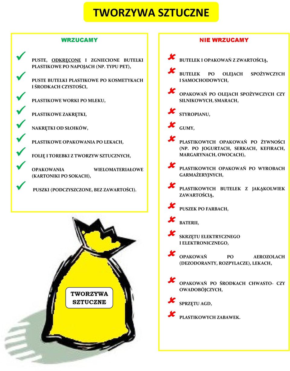 TWORZYW SZTUCZNYCH, OPAKOWANIA WIELOMATERIAŁOWE (KARTONIKI PO SOKACH), PUSZKI (PODCZYSZCZONE, BEZ ZAWARTOŚCI).