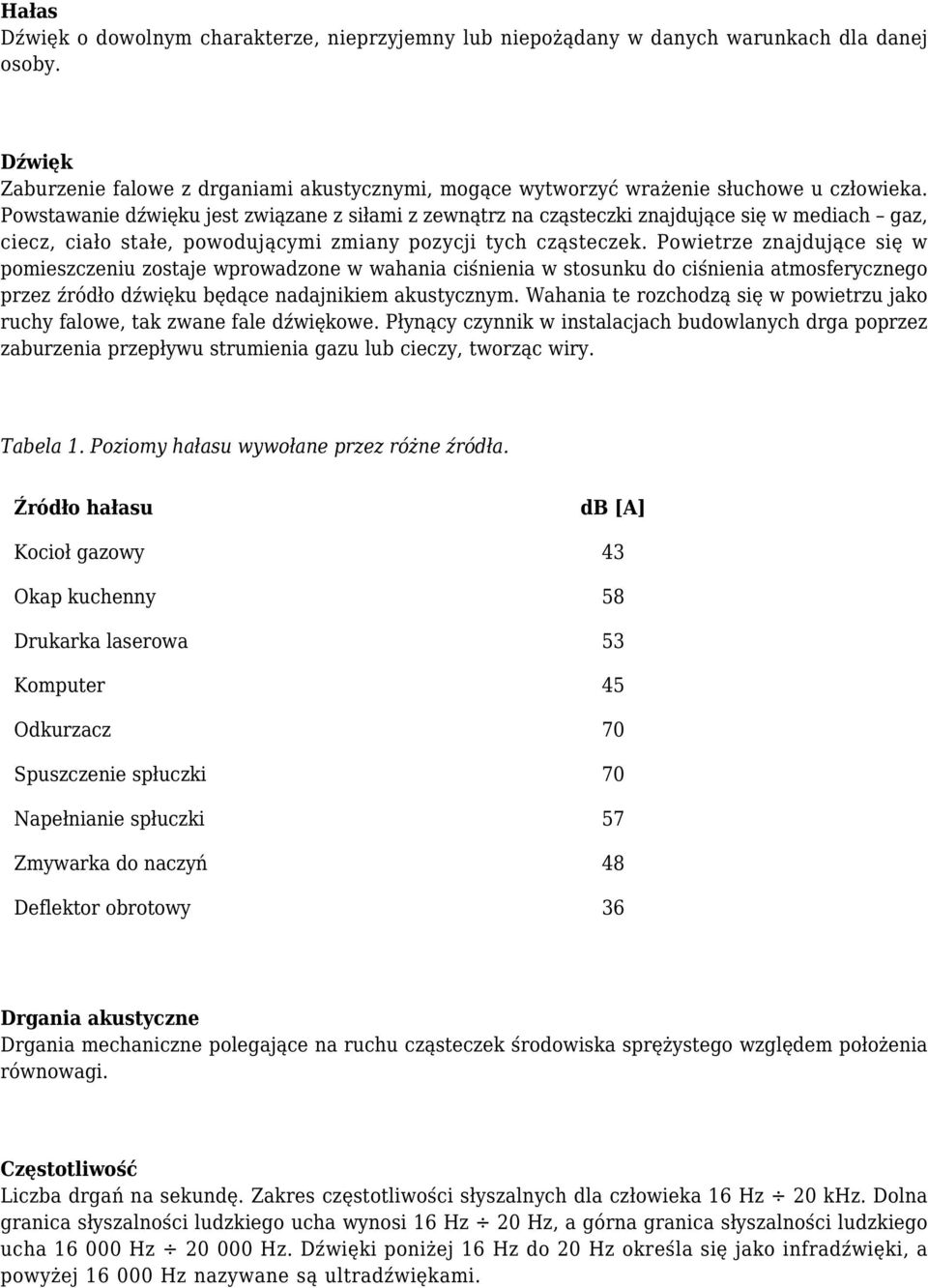 Powietrze znajdujące się w pomieszczeniu zostaje wprowadzone w wahania ciśnienia w stosunku do ciśnienia atmosferycznego przez źródło dźwięku będące nadajnikiem akustycznym.
