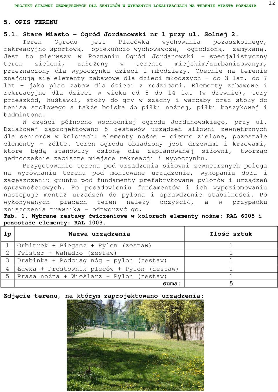 Obecnie na terenie znajdują się elementy zabawowe dla dzieci młodszych - do 3 lat, do 7 lat - jako plac zabaw dla dzieci z rodzicami.