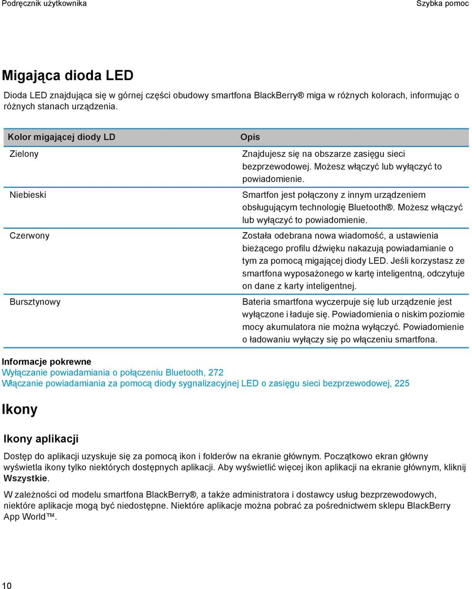 Smartfon jest połączony z innym urządzeniem obsługującym technologię Bluetooth. Możesz włączyć lub wyłączyć to powiadomienie.