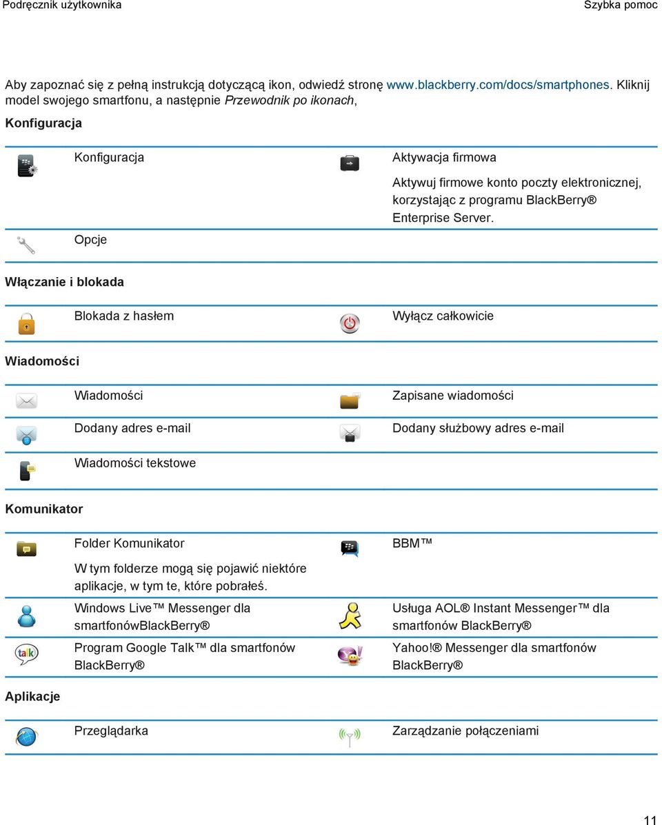 Enterprise Server.