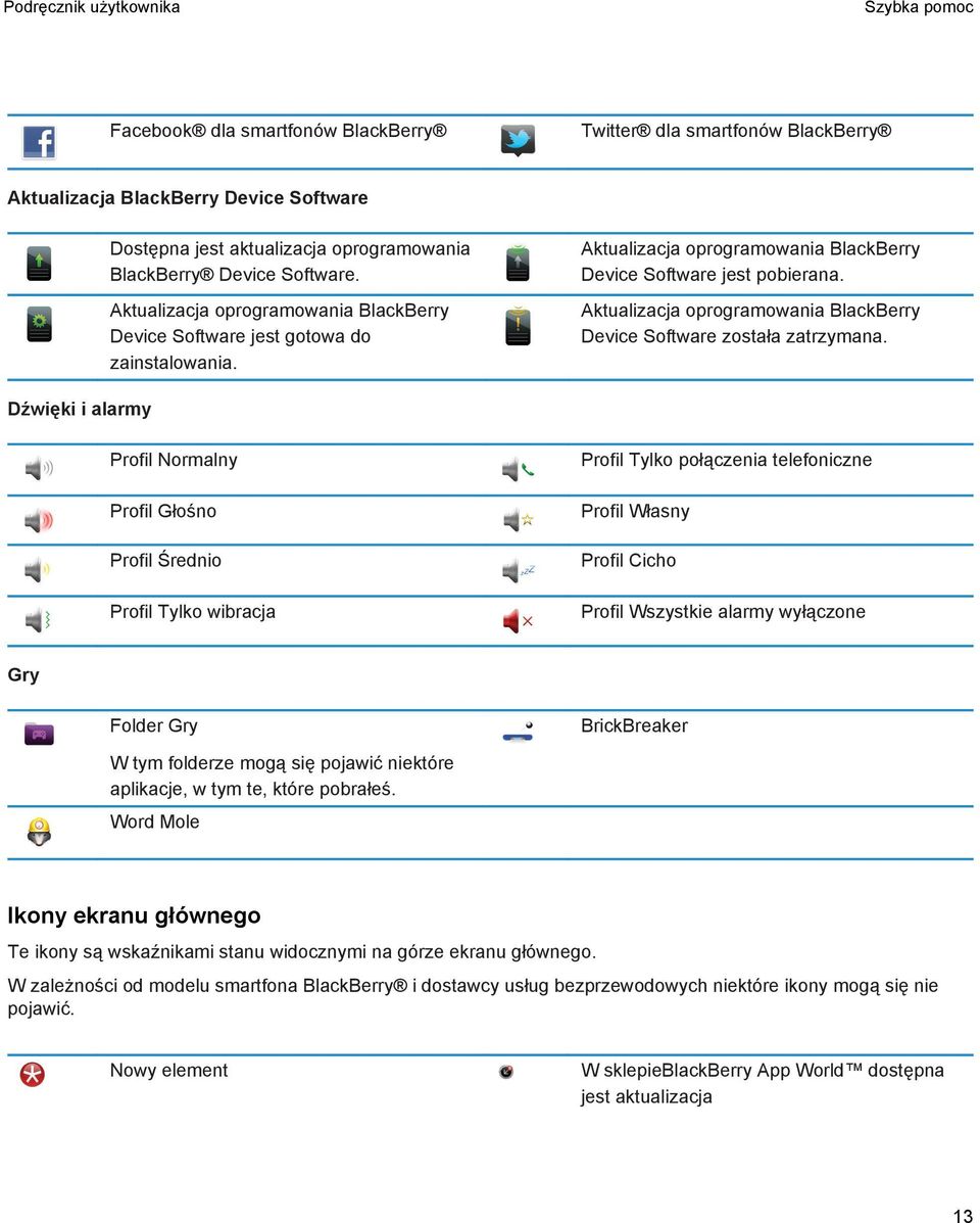 Aktualizacja oprogramowania BlackBerry Device Software została zatrzymana.