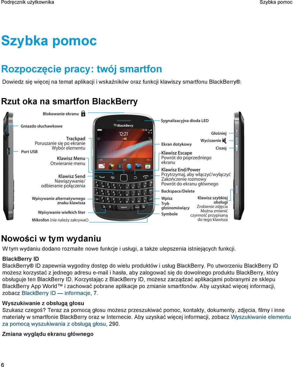 BlackBerry ID BlackBerry ID zapewnia wygodny dostęp do wielu produktów i usług BlackBerry.