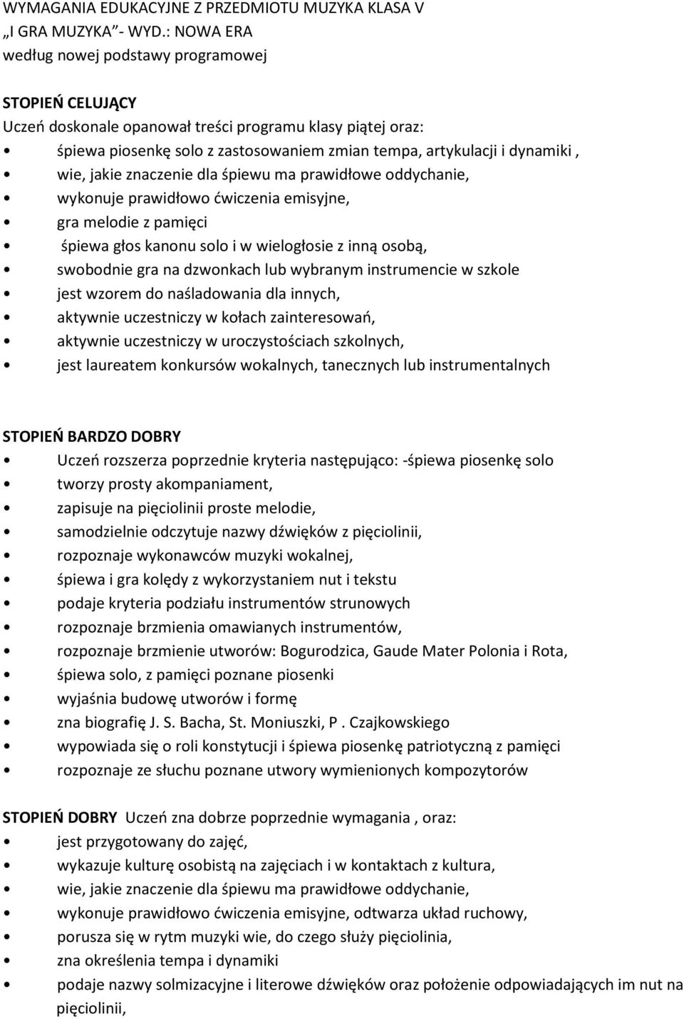 wykonuje prawidłowo ćwiczenia emisyjne, gra melodie z pamięci śpiewa głos kanonu solo i w wielogłosie z inną osobą, swobodnie gra na dzwonkach lub wybranym instrumencie w szkole jest wzorem do