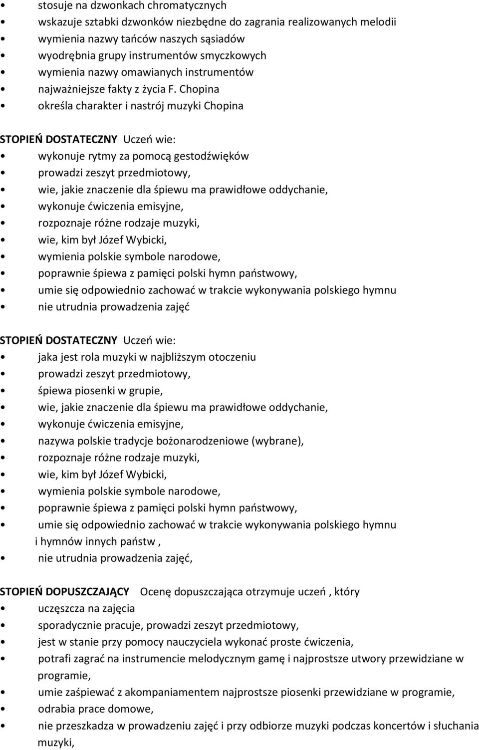 Chopina określa charakter i nastrój muzyki Chopina STOPIEŃ DOSTATECZNY Uczeń wie: wykonuje rytmy za pomocą gestodźwięków prowadzi zeszyt przedmiotowy, wykonuje ćwiczenia emisyjne, rozpoznaje różne