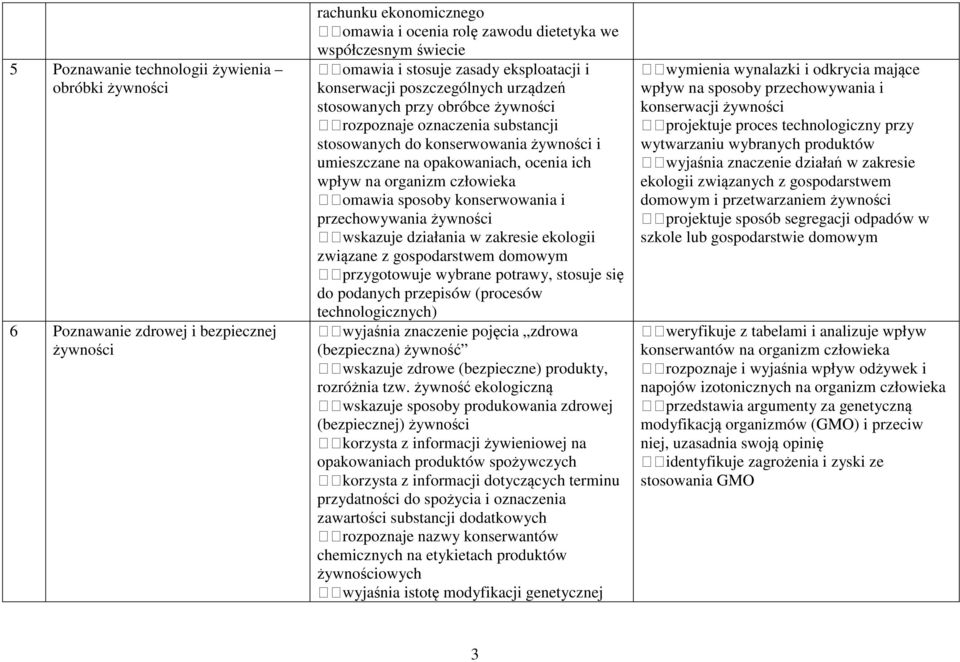 ocenia ich wpływ na organizm człowieka omawia sposoby konserwowania i przechowywania żywności wskazuje działania w zakresie ekologii związane z gospodarstwem domowym przygotowuje wybrane potrawy,