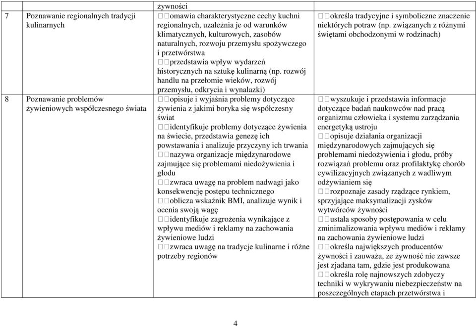 rozwój handlu na przełomie wieków, rozwój przemysłu, odkrycia i wynalazki) opisuje i wyjaśnia problemy dotyczące żywienia z jakimi boryka się współczesny świat identyfikuje problemy dotyczące