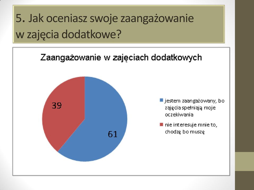 swoje