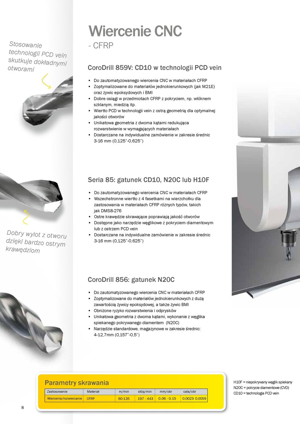 Wiertło PCD w technologii vein z ostrą geometrią dla optymalnej jakości otworów Unikatowa geometria z dwoma kątami redukująca rozwarstwienie w wymagających materiałach 3-16 mm (0,125-0,625 ) Seria