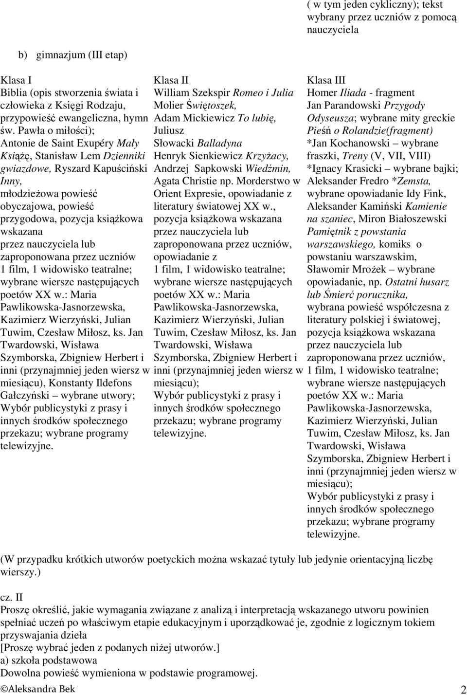 Pawła o miłości); Antonie de Saint Exupéry Mały Juliusz Słowacki Balladyna Pieśń o Rolandzie(fragment) *Jan Kochanowski wybrane KsiąŜę, Stanisław Lem Dzienniki Henryk Sienkiewicz KrzyŜacy, gwiazdowe,