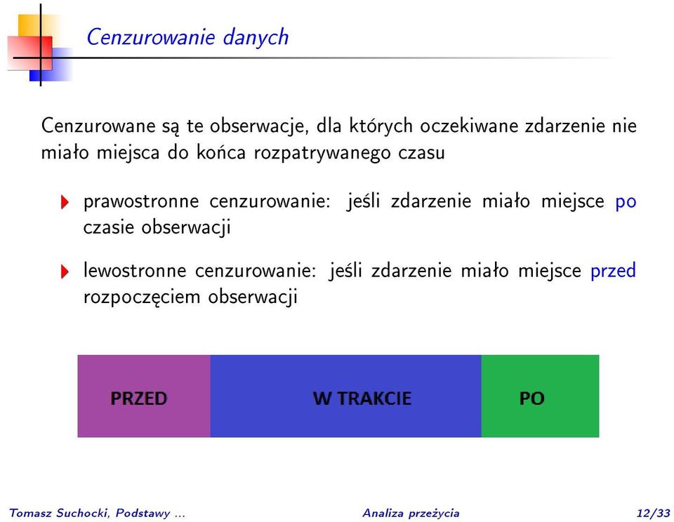 miaªo miejsce po czasie obserwacji lewostronne cenzurowanie: je±li zdarzenie miaªo