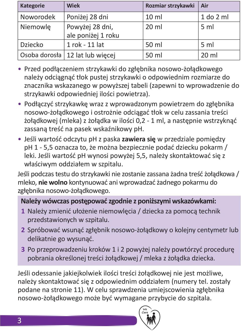 wprowadzenie do strzykawki odpowiedniej ilości powietrza).