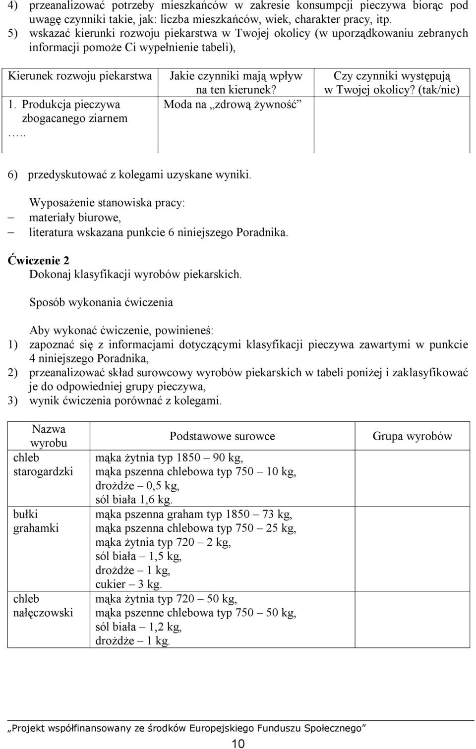 . Jakie czynniki mają wpływ na ten kierunek? Moda na zdrową żywność Czy czynniki występują w Twojej okolicy? (tak/nie) 6) przedyskutować z kolegami uzyskane wyniki.