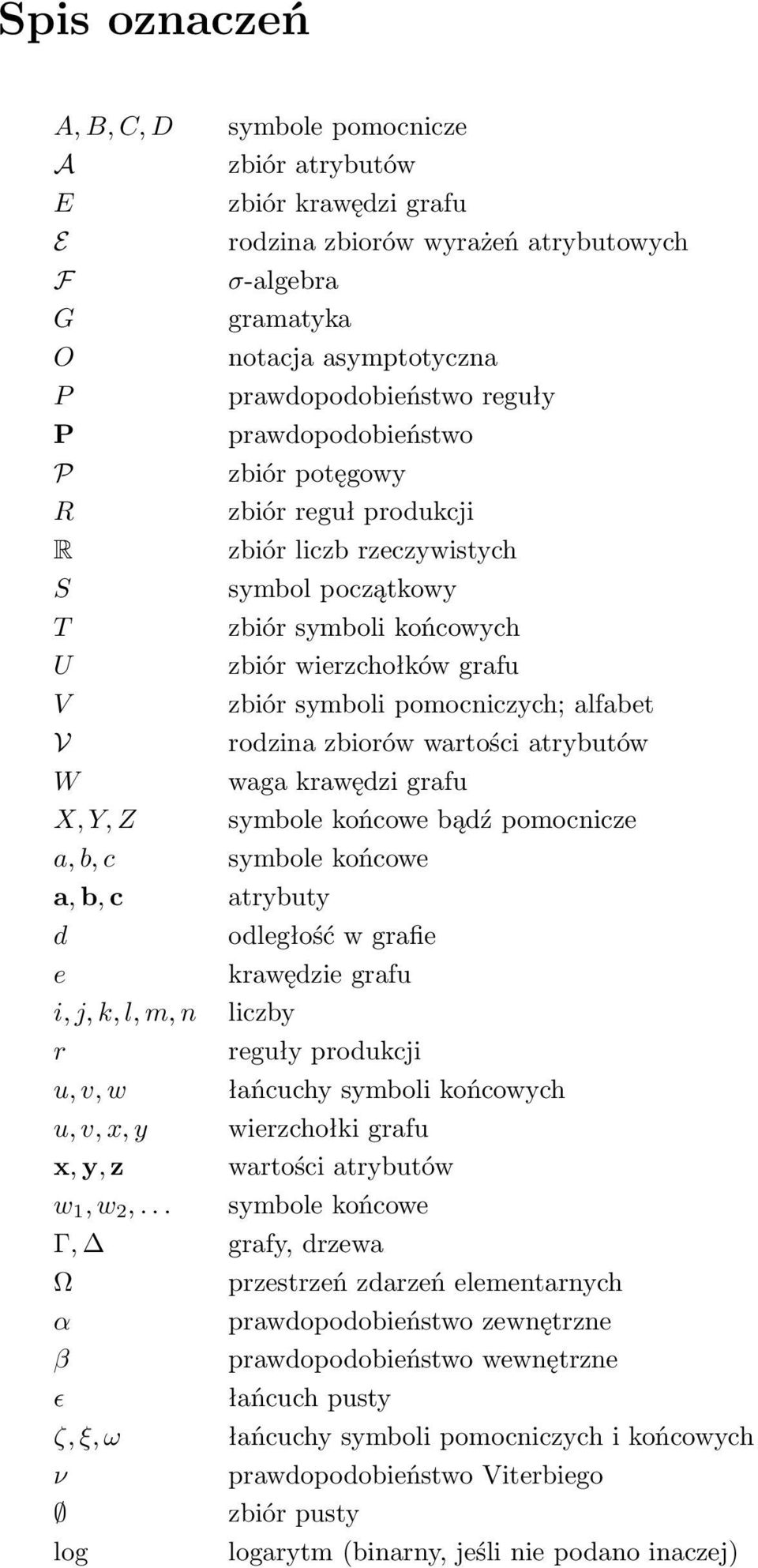 alfabet V rodzina zbiorów wartości atrybutów W waga krawędzi grafu X, Y, Z symbole końcowe bądź pomocnicze a, b, c symbole końcowe a, b, c atrybuty d odległość w grafie e krawędzie grafu i, j, k, l,