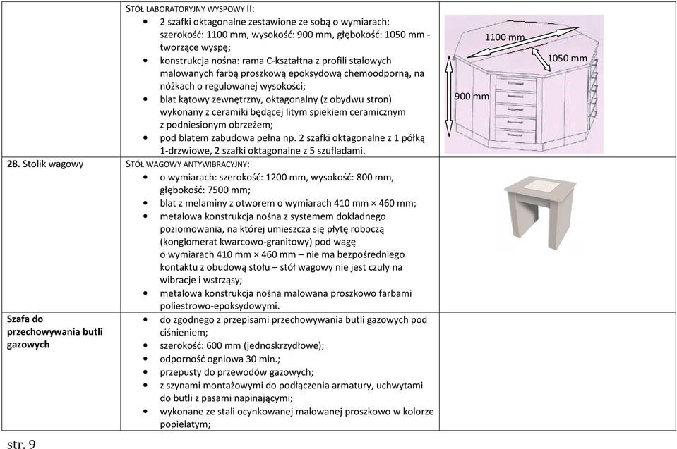 spiekiem ceramicznym z podniesionym obrzeżem; pod blatem zabudowa pełna np. 2 szafki oktagonalne z 1 półką 1-drzwiowe, 2 szafki oktagonalne z 5 szufladami. 28.