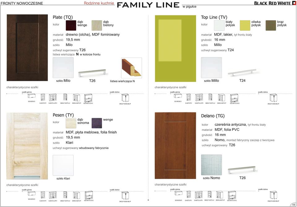 G2O-80/72-OV/O DNZUF-/82-B/L/P Pesen (TY) dąb sonoma materiał grubość GNZUF-30/72-LV GNWU-/72-P G2O-80/72-OV/O DNZUF-/82-B/L/P Delano (TG) wenge czereśnia antyczna, tył frontu biały MDF, folia PVC