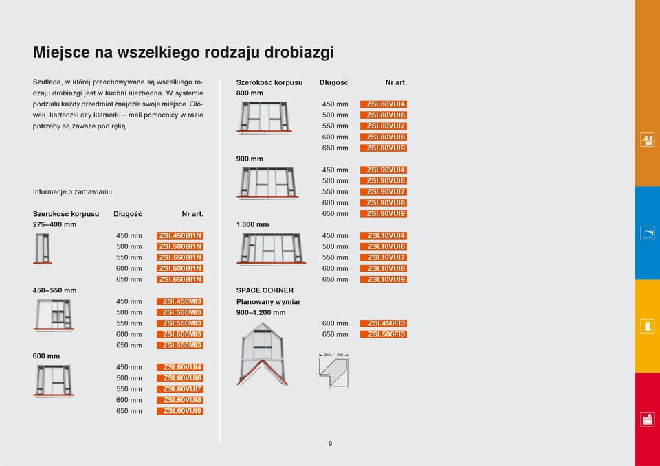 600BI1N ZSI.650BI1N ZSI.450MI3 ZSI.500MI3 ZSI.550MI3 ZSI.600MI3 ZSI.650MI3 ZSI.60VUI4 ZSI.60VUI6 ZSI.60VUI7 ZSI.60VUI8 ZSI.60VUI9 Szerokość korpusu Długość Nr art. 800 mm 900 mm 1.