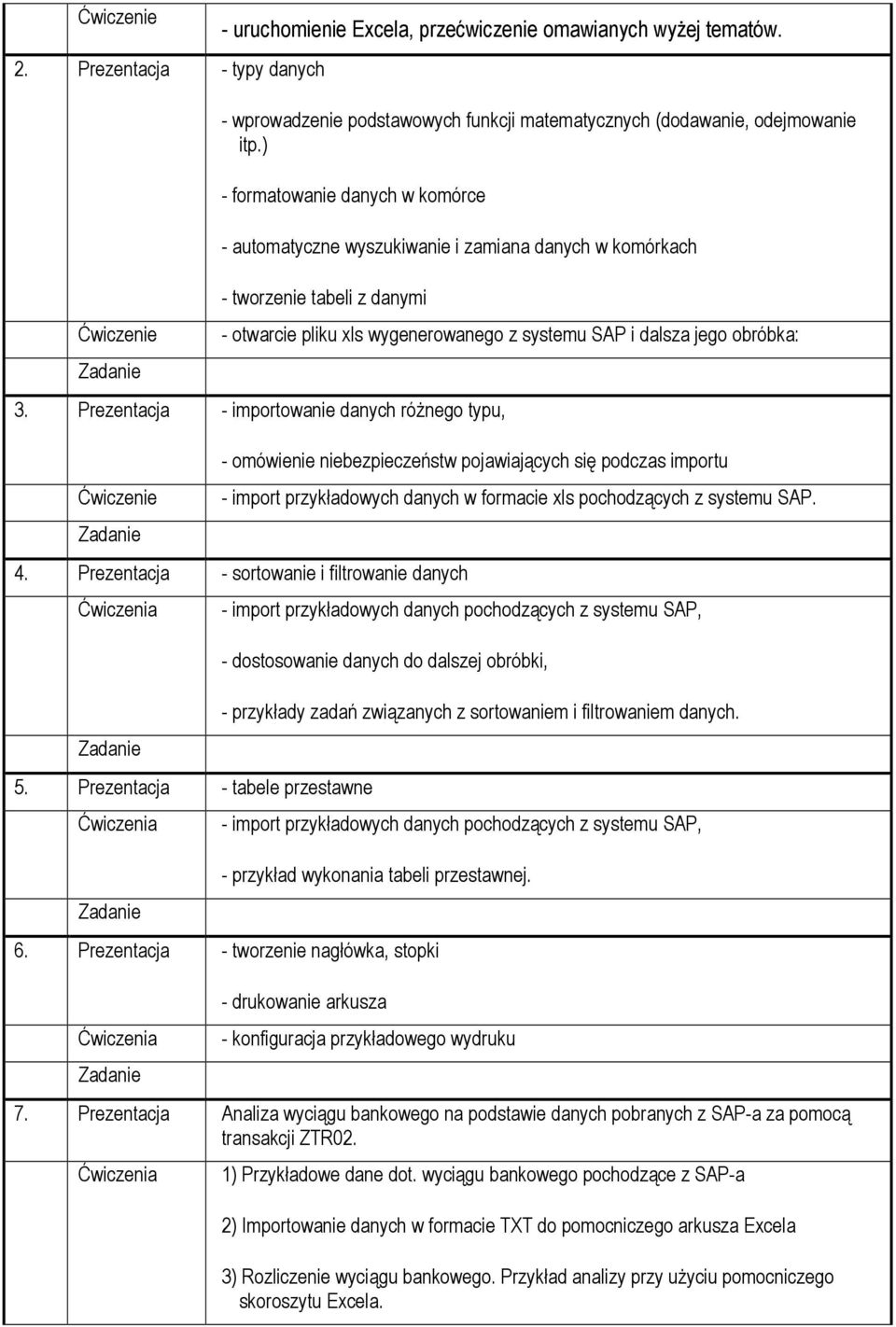 Prezentacja - importowanie danych różnego typu, Ćwiczenie - omówienie niebezpieczeństw pojawiających się podczas importu - import przykładowych danych w formacie xls pochodzących z systemu SAP. 4.