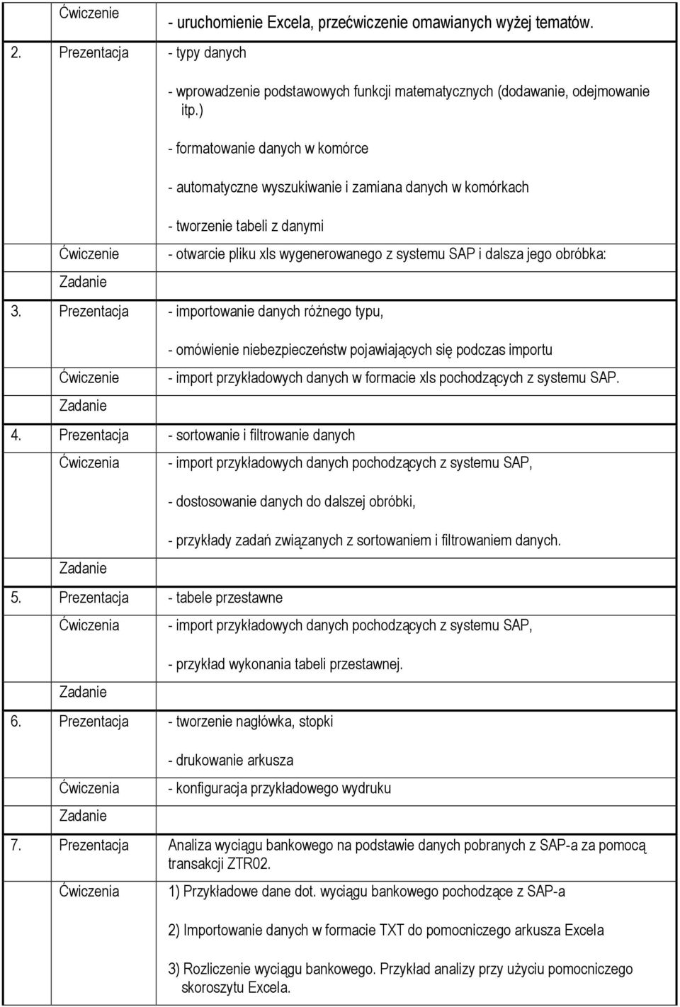 Prezentacja - importowanie danych różnego typu, Ćwiczenie - omówienie niebezpieczeństw pojawiających się podczas importu - import przykładowych danych w formacie xls pochodzących z systemu SAP. 4.