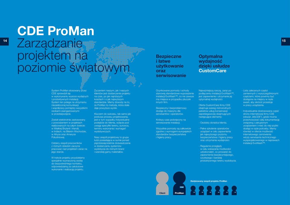 Został wielokrotnie zastosowany z powodzeniem w projektach realizowanych na całym świecie: w Wielkiej Brytanii i Irlandii, w Indiach, na Bliskim Wschodzie, w Afryce oraz Ameryce Południowej.