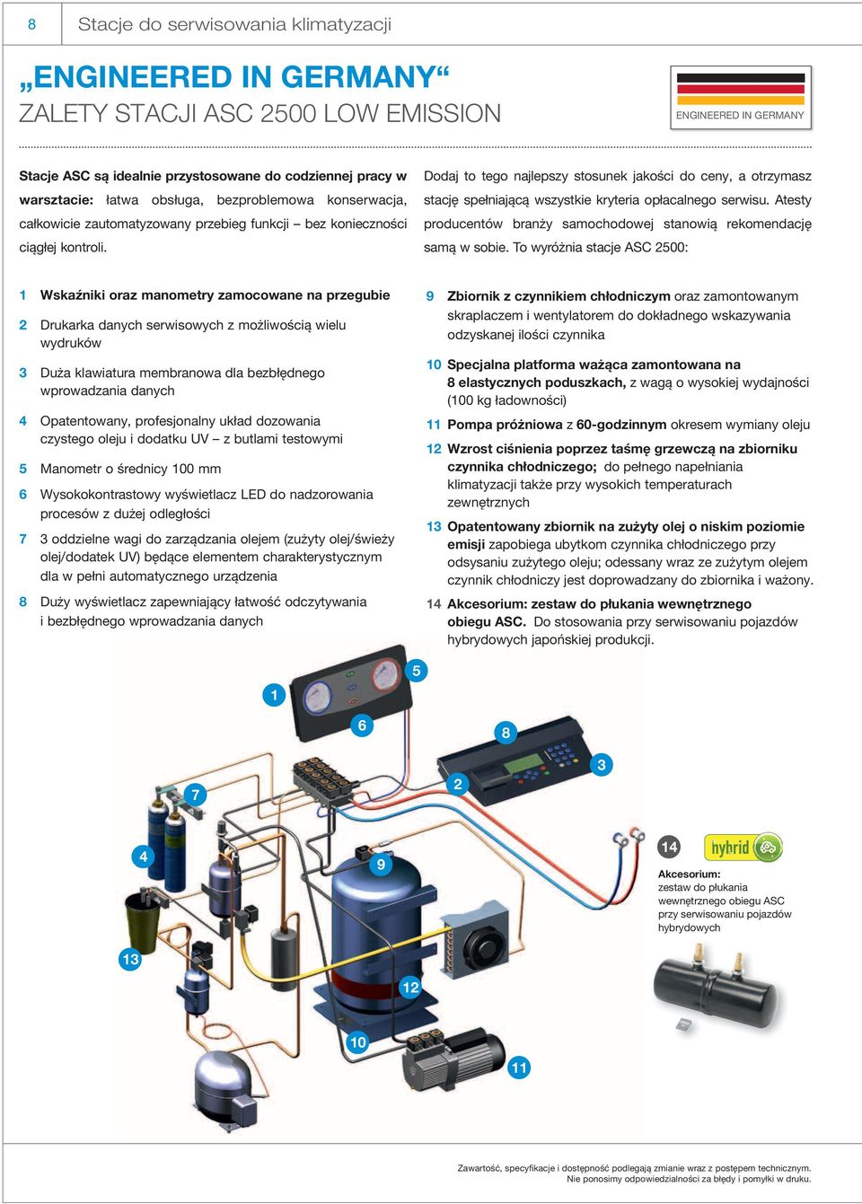 Dodaj to tego najlepszy stosunek jakości do ceny, a otrzymasz stację spełniającą wszystkie kryteria opłacalnego serwisu. Atesty producentów branży samochodowej stanowią rekomendację samą w sobie.