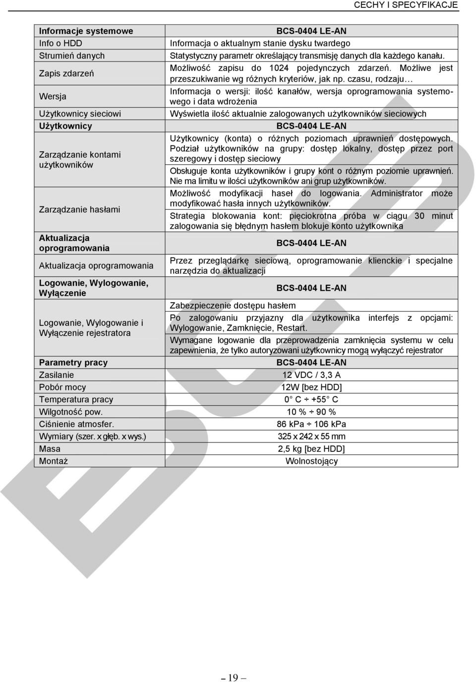 parametr określający transmisję danych dla każdego kanału. Możliwość zapisu do 1024 pojedynczych zdarzeń. Możliwe jest przeszukiwanie wg różnych kryteriów, jak np.