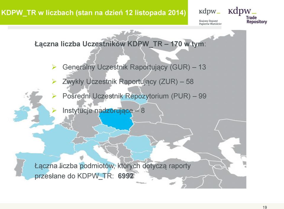 Raportujący (ZUR) 58 Pośredni Uczestnik Repozytorium (PUR) 99 Instytucje