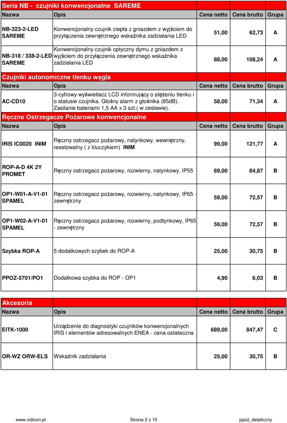 wyświetlacz LCD informujący o stężeniu tlenku i o statusie czujnika. Głośny alarm z głośnika (85d). Zasilanie bateriami 1,5 AA x 3 szt.( w zestawie).