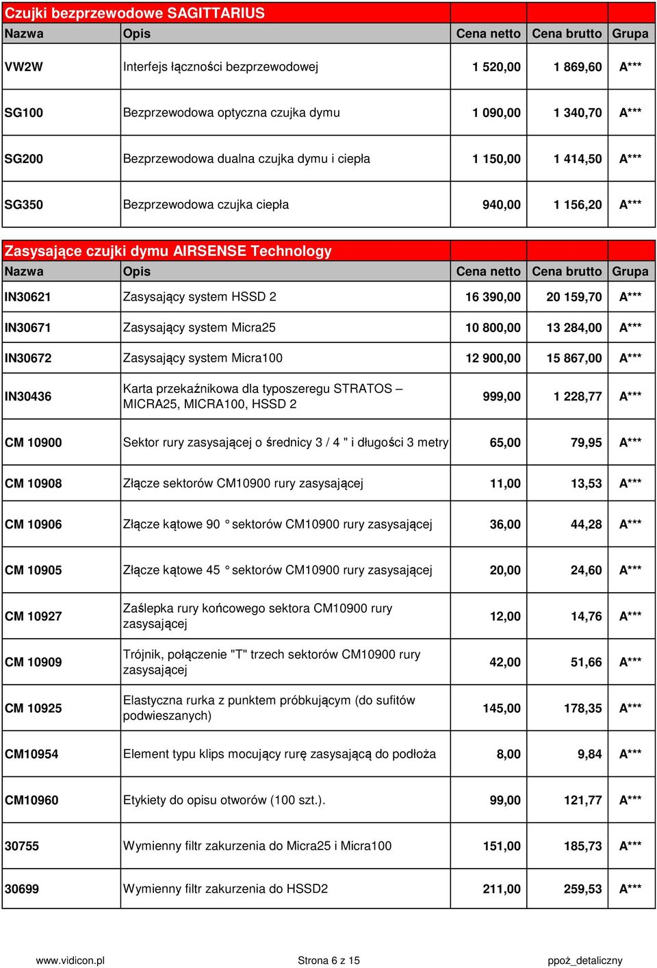 Zasysający system Micra25 10 800,00 13 284,00 A*** IN30672 Zasysający system Micra100 12 900,00 15 867,00 A*** IN30436 Karta przekaźnikowa dla typoszeregu STRATOS MICRA25, MICRA100, HSSD 2 999,00 1