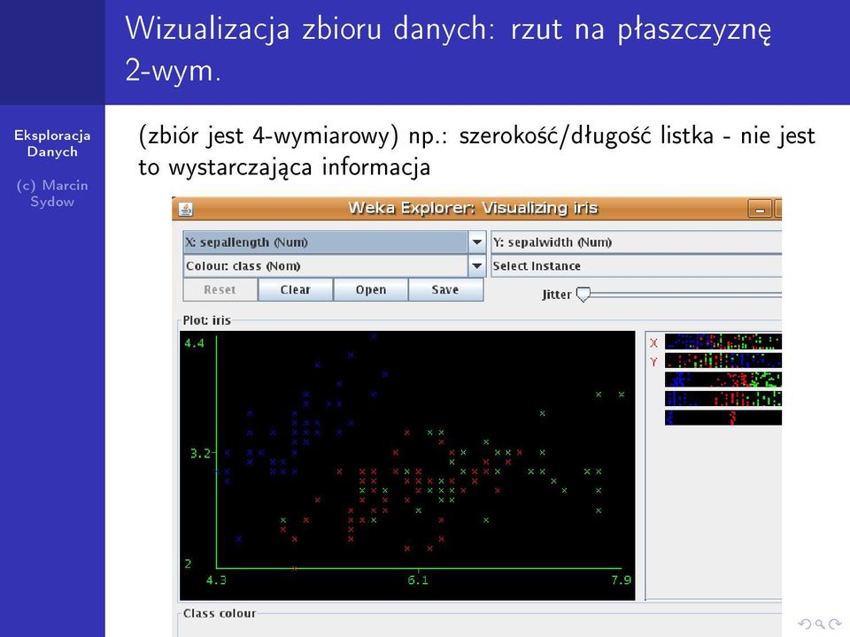 (zbiór jest 4-wymiarowy) np.