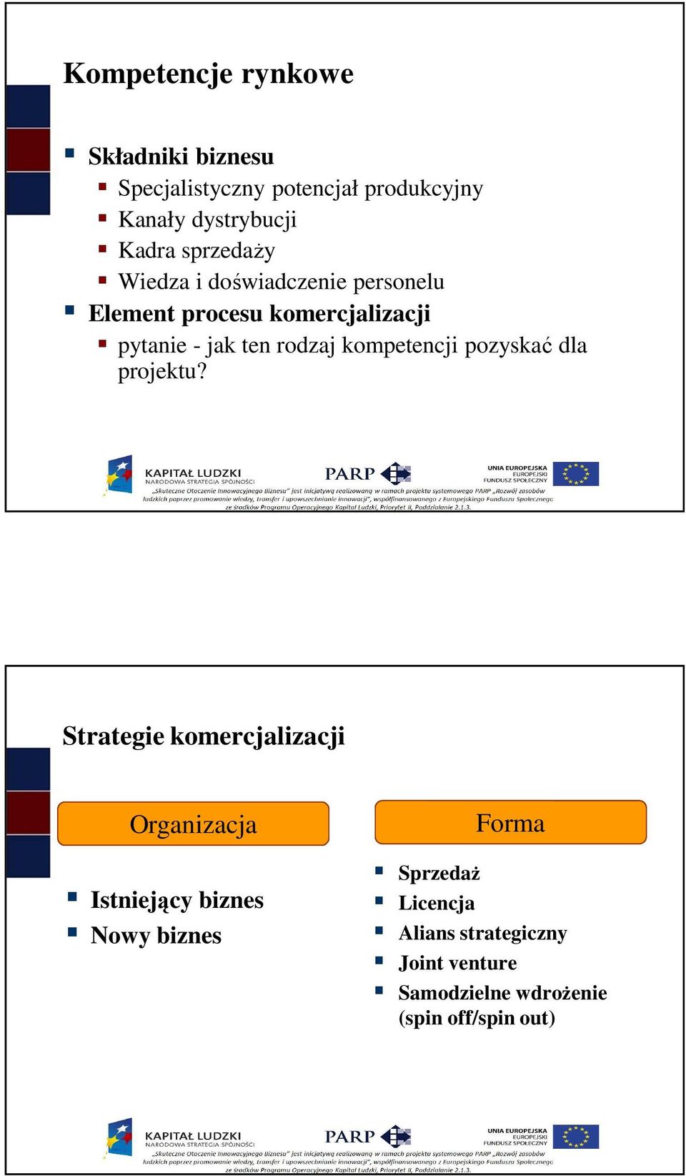 kompetencji pozyskać dla projektu?