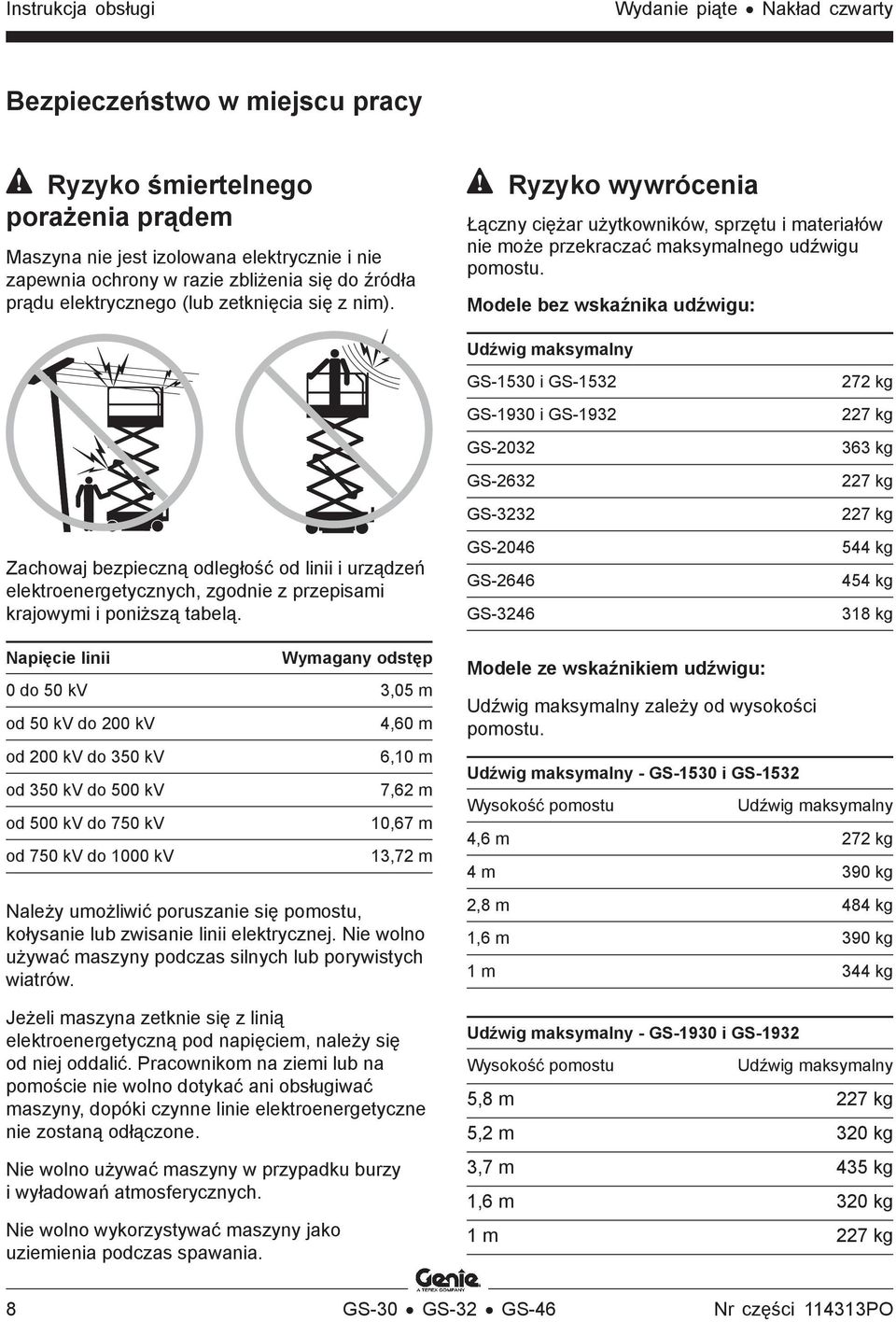 Modele bez wskaźnika udźwigu: Zachowaj bezpieczną odległość od linii i urządzeń elektroenergetycznych, zgodnie z przepisami krajowymi i poniższą tabelą.
