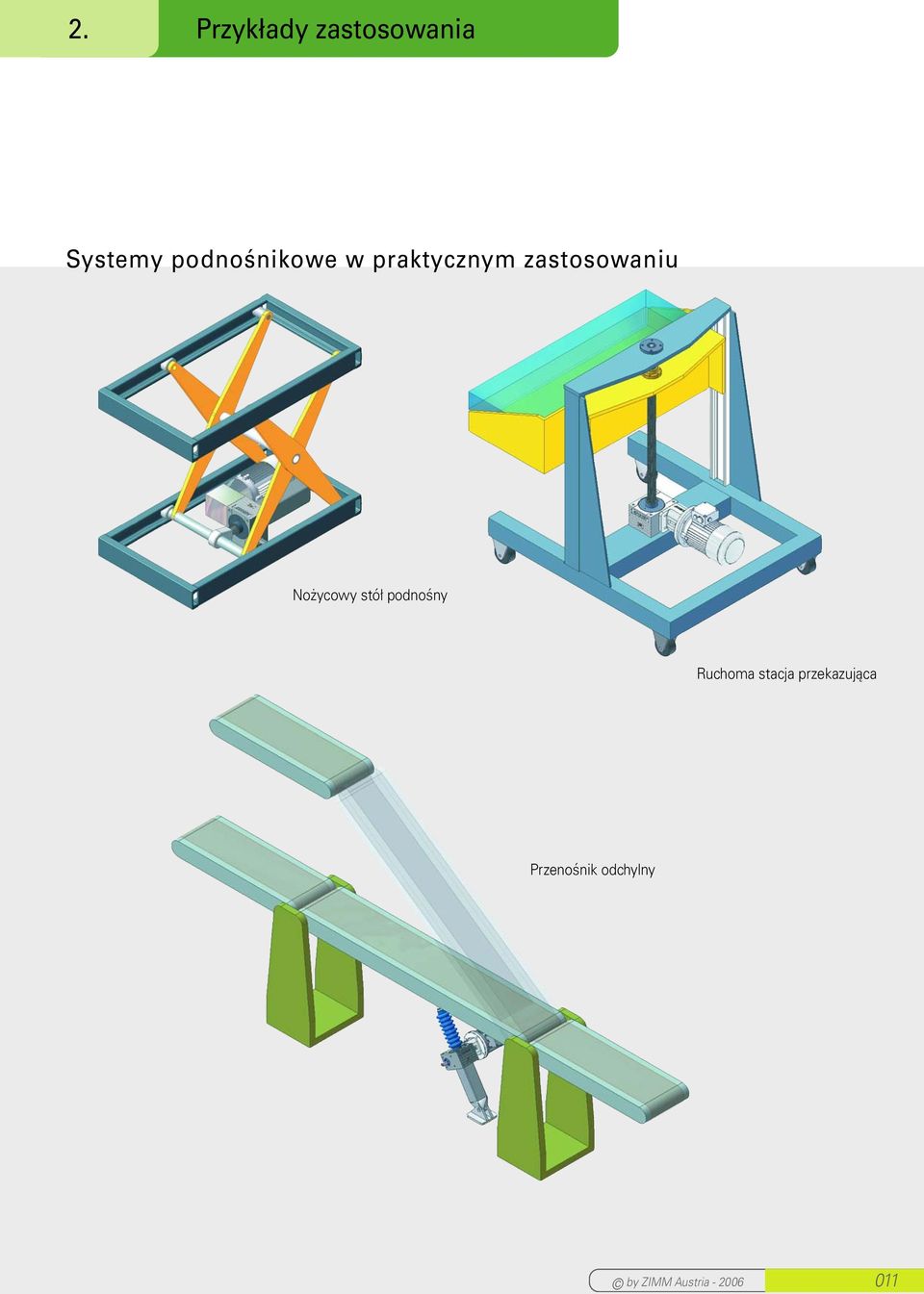 Nożycowy stół podnośny Ruchoma stacja